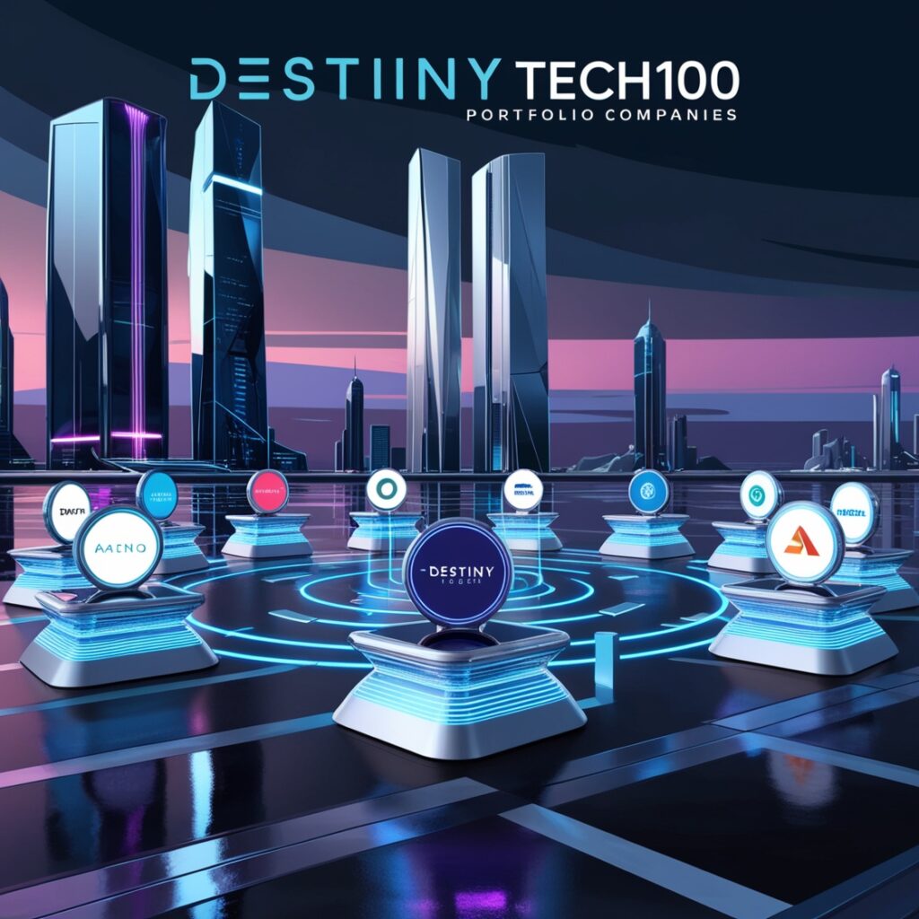Destiny Tech100 portfolio companies